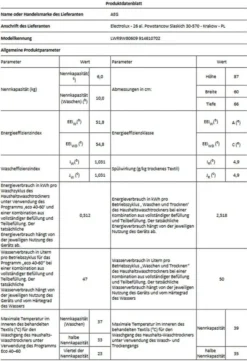 AEG LWR9W80609 Waschtrockner Frontlader Freistehend 10kg + 6kg Öko Lavamat 20 AEG LWR9W80609 Waschtrockner Frontlader Freistehend 10kg + 6kg Öko Lavamat -Philips Verkaufsgeschäft 1542b1fc6e75f76dc4ddcb0fc6371509