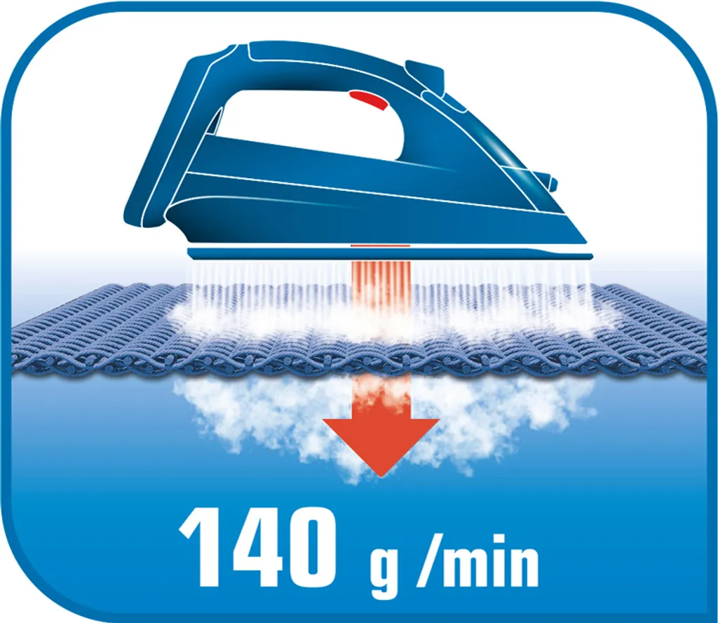 Tefal Dampfbügeleisen Ultragliss FV4920 Beere/weiß 4 Tefal Dampfbügeleisen Ultragliss FV4920 Beere/weiß – Bild 2