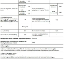 AEG - L7WEI7680 - Einbau-Waschtrockner - 8/4 Kg 17 AEG - L7WEI7680 - Einbau-Waschtrockner - 8/4 Kg -Philips Verkaufsgeschäft 94b7792018ccd6c91b979476460aa56c