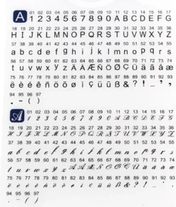 Carina Evolution Computer-Nähmaschine -Philips Verkaufsgeschäft a4fe658c11dbca64d1bfd65f85b6af3c