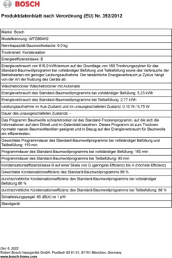Bosch Kondens-Trockner WTG864H2 -Philips Verkaufsgeschäft ae70abdb021cee7b1b78c5c7b261451f