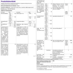 HOOVER H3DSQ499TAMBE-84 WASCHTROCKNER Trockner H-WASH&DRY 300 PLUS NFC-Technologie 9kg Waschen / Trocknen -Philips Verkaufsgeschäft bdd836bba2100d9e9cf95bd8ea18770f