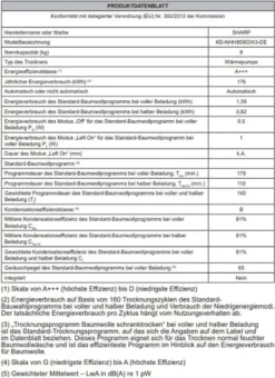 Sharp - KD-NHH8S8GW3-DE - Wärmepumpenrockner - 8 Kg - -Philips Verkaufsgeschäft c03771756cf69cffddef2dc6e5fea06f