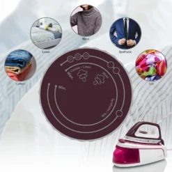 CLATRONIC Dampfbügelstation Bügeleisen Dampfstation Keramiksohle 2300 W, DBS 3749 19 CLATRONIC Dampfbügelstation Bügeleisen Dampfstation Keramiksohle 2300 W, DBS 3749 -Philips Verkaufsgeschäft d3fd51c06a7a6e8769bc7854ac13208c