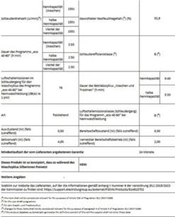 AEG LWR9W80609 Waschtrockner Frontlader Freistehend 10kg + 6kg Öko Lavamat 21 AEG LWR9W80609 Waschtrockner Frontlader Freistehend 10kg + 6kg Öko Lavamat -Philips Verkaufsgeschäft dc848dcc243452f5d14387b7e4cf1231