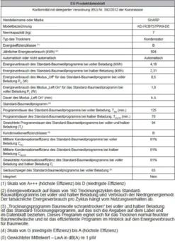 Sharp KD-HCB7S7PW9-DE Kondenstrockner 7kg LED-Display LED-Trommelbeleuchtung -Philips Verkaufsgeschäft dce92f7f6e4963d0c8ba05e20f77d349